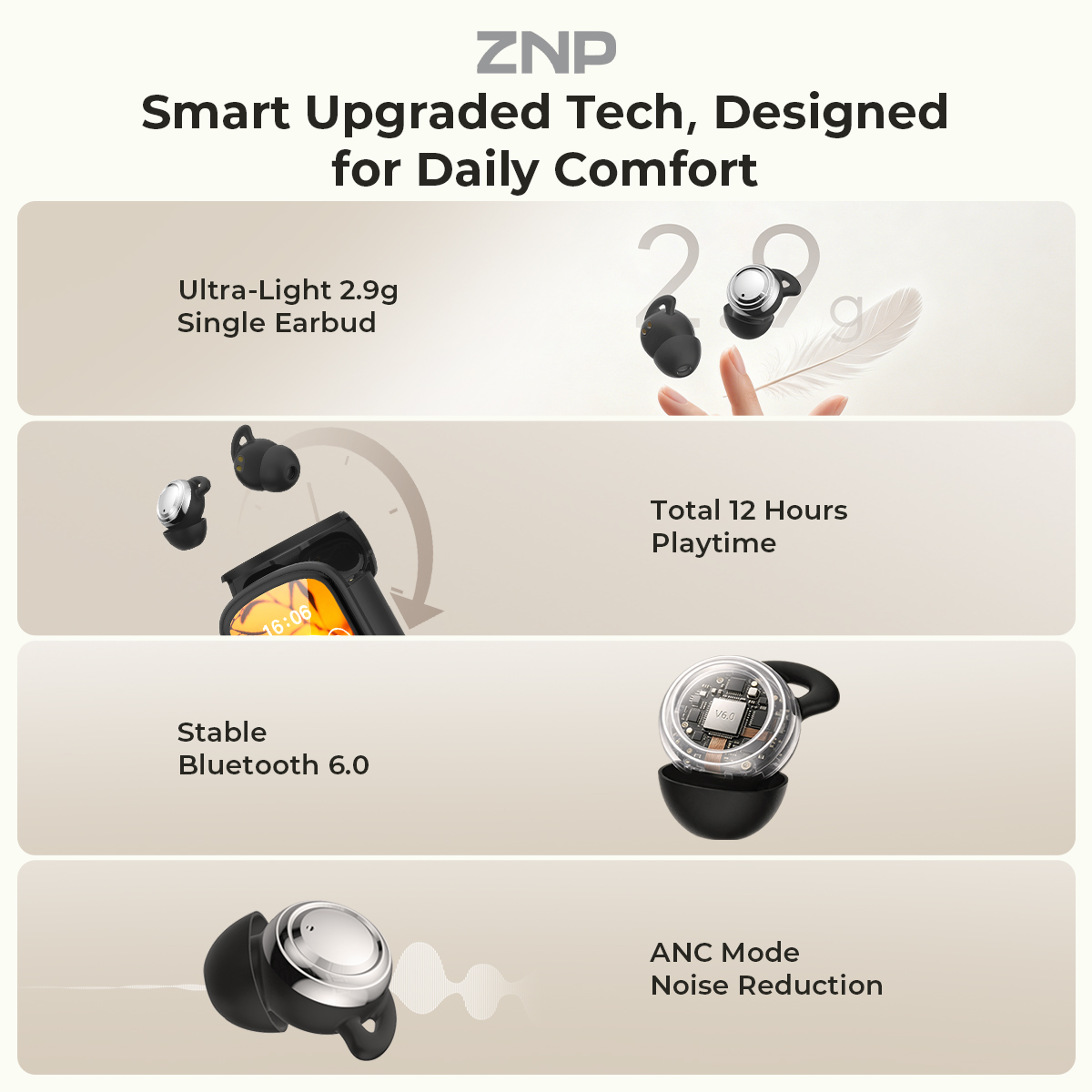 ZNP P04 Sleeping Aid Earbuds A - Usb C Cable recension och pris