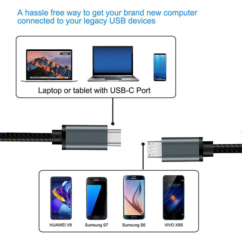 Short USB C to Micro USB Cable - Micro Usb Cable recension och pris