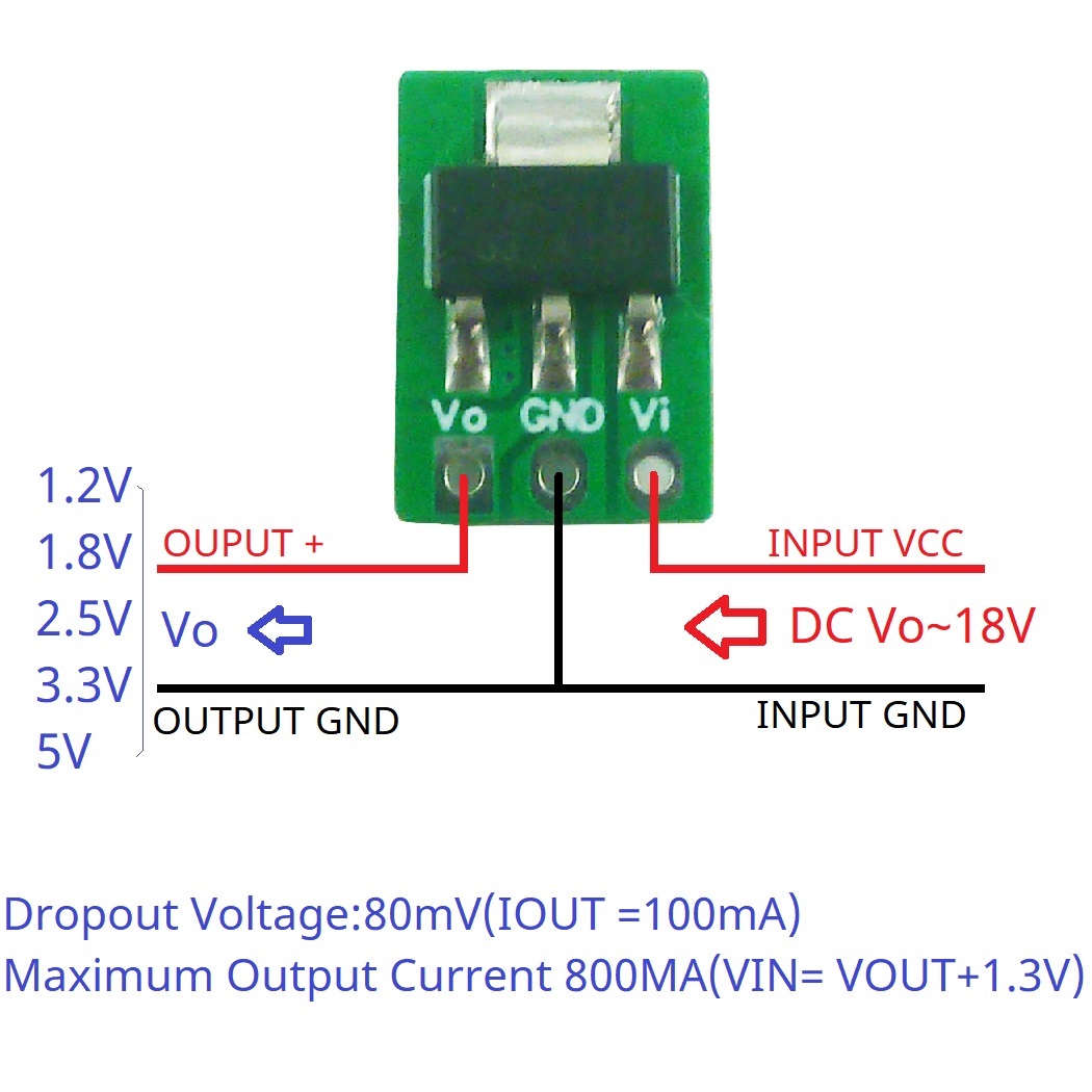 Step-Down Buck LDO Module for  - Esp32 Step Down Buck recension och pris