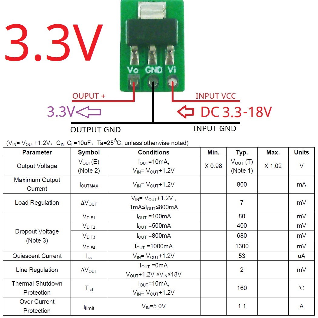 Tiny Out 1A 1.2V 1.8V 2.5V 3.3 - Esp32 Step Down Buck recension och pris