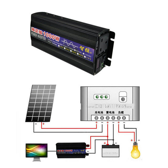 Pure Sine Wave Inverter 1000W  - Dc Dc Converter recension och pris
