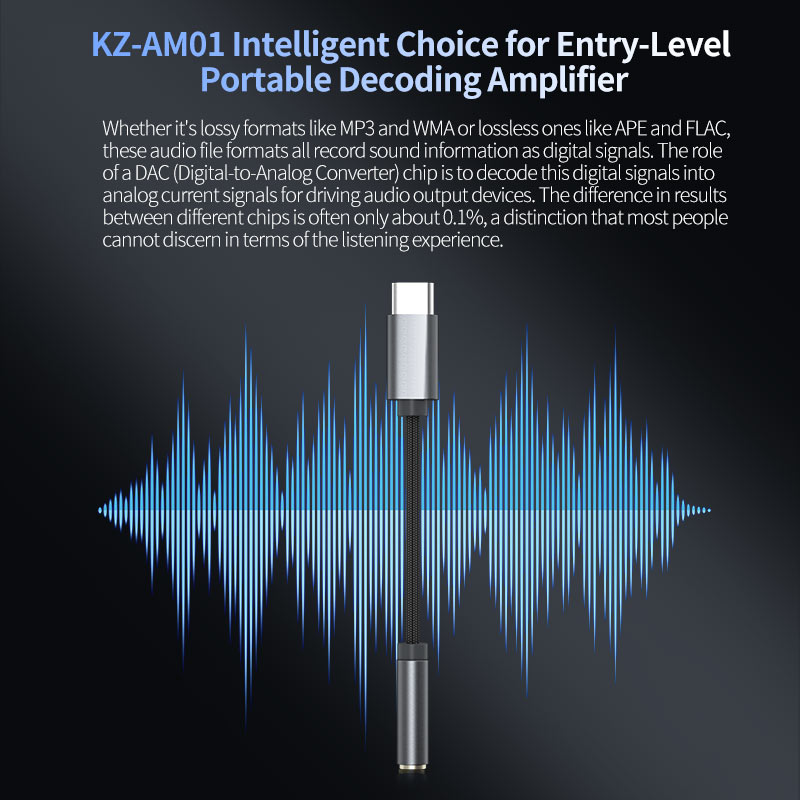 KZ AM01 Type-C to 3.5mm Audio  - Usb C Cable recension och pris