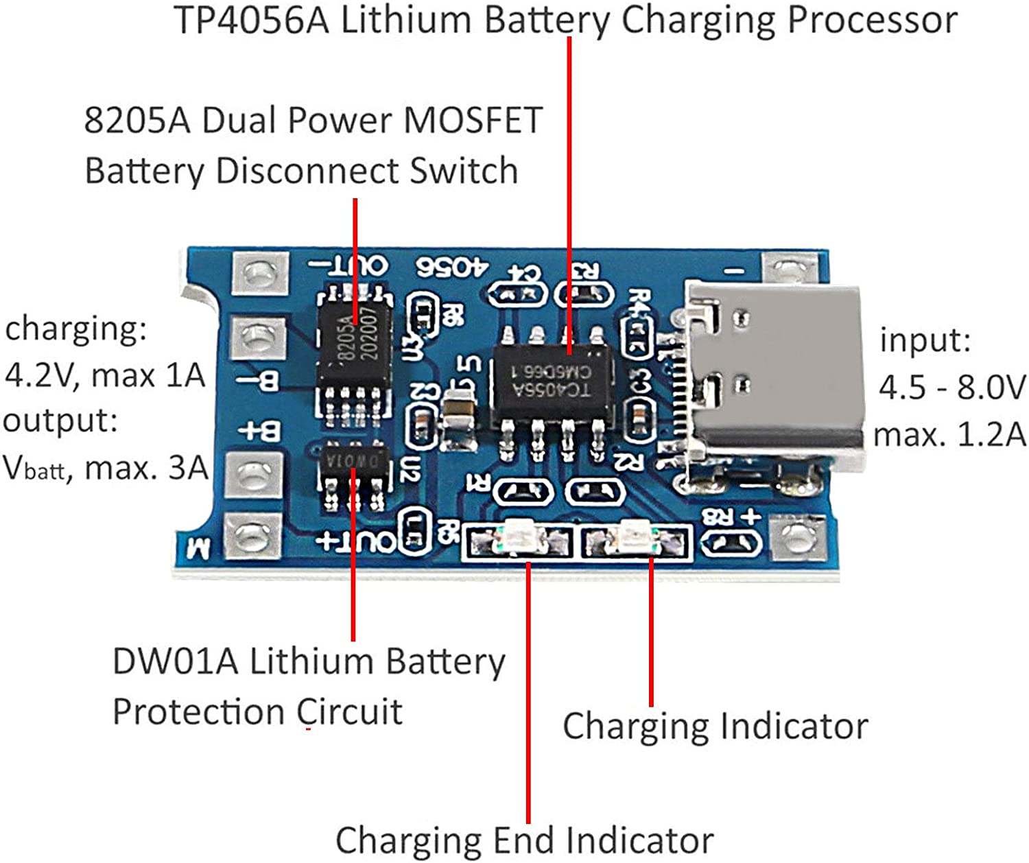 2/5PC Type-C Micro Mini 5V1A 1 - Li Ion Charger Module recension och pris